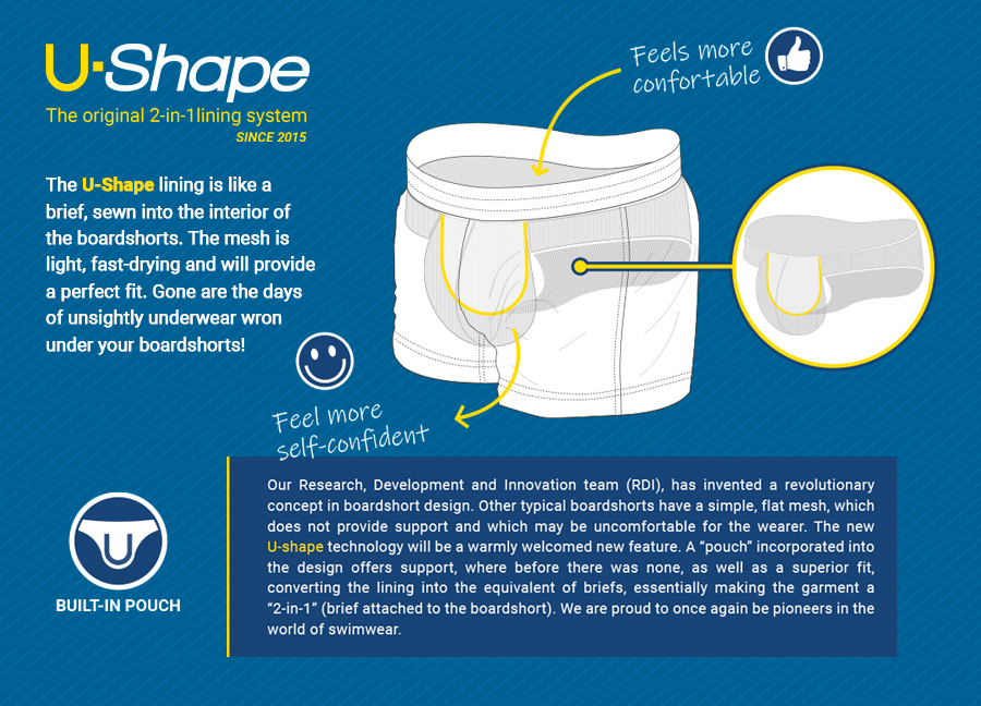 Az ES Collection U-Shape beépített pouch rendszere