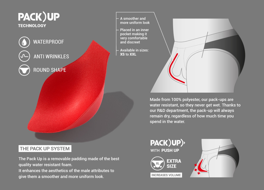 ES Collection pouch technológiák: Pack Up, Push Up, U-Shape, Kango és Molded